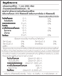 วินิการ์แก้วมังกรออร์แกนิค organic dragon fruit vinegar