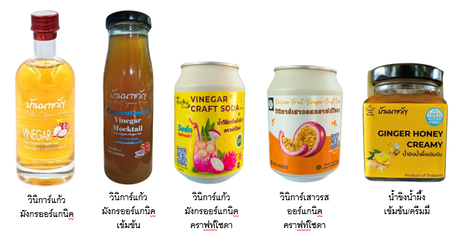 ภาพรวมผลิตภัณฑ์1